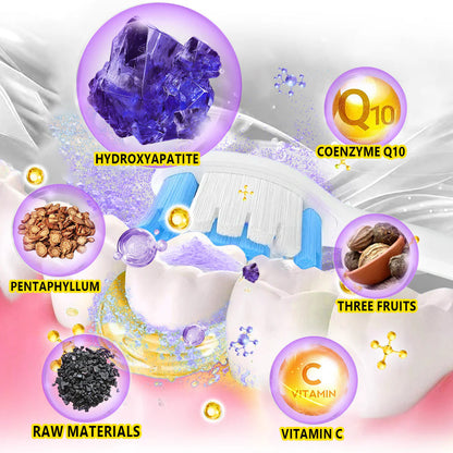 🎁Flash Sale - Don’t Miss Out - ODALIT™ TeethRestoration Mineral Powder🦷(CDA recommended)👩‍⚕️(Treats periodontitis and mouth ulcers, prevents tooth loss, and repairs gum recession)