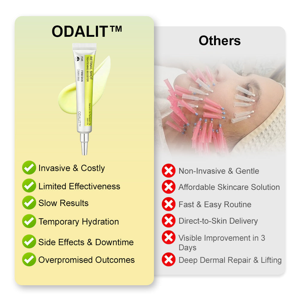 ‼️Last Day Promotion 70% OFF‼️ODALIT™ VitaBotox Firming Elixir | Reduces Marionette Lines, Nasolabial Folds, Deep Wrinkles & Loss of Firmness | Targets Age Spots & Uneven Skin Tone | Dermatologically Tested & Made in CAN