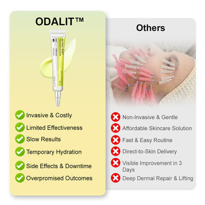 ‼️Last Day Promotion 70% OFF‼️ODALIT™ VitaBotox Firming Elixir | Reduces Marionette Lines, Nasolabial Folds, Deep Wrinkles & Loss of Firmness | Targets Age Spots & Uneven Skin Tone | Dermatologically Tested & Made in CAN
