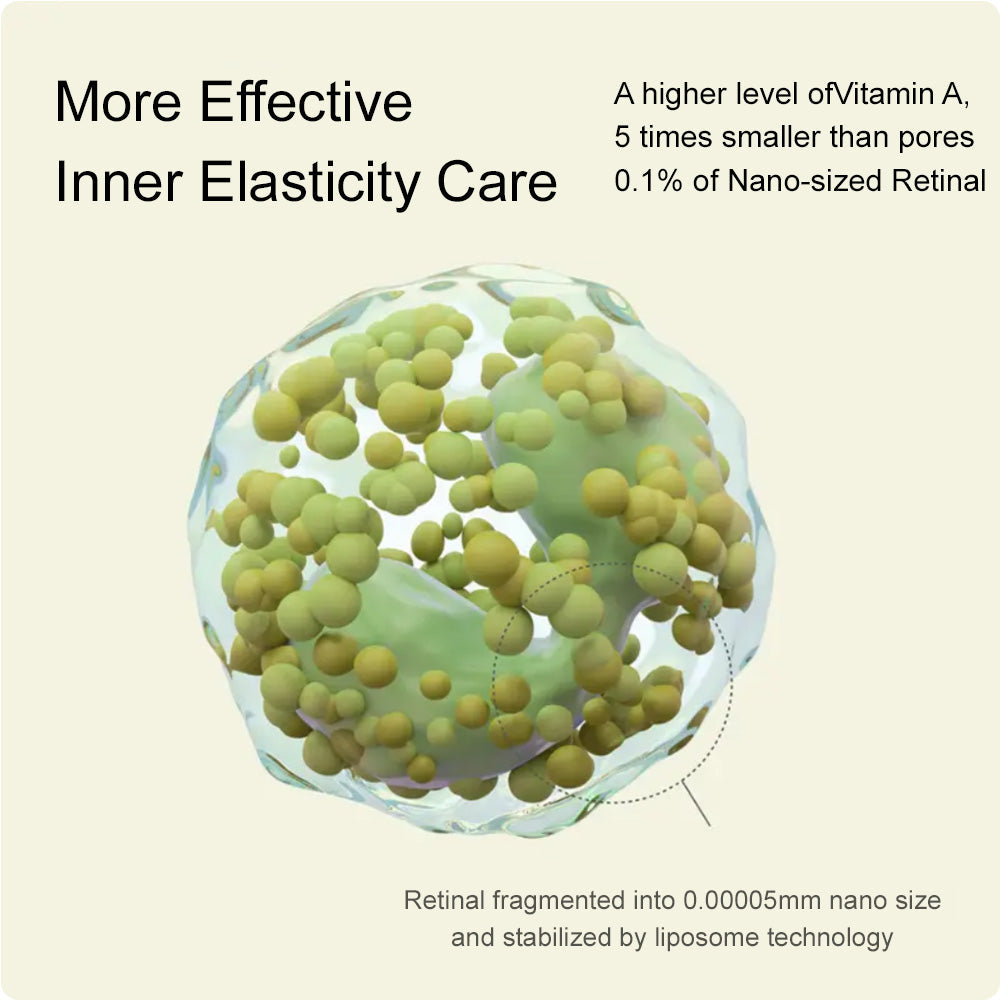 ‼️Last Day Promotion 70% OFF‼️ODALIT™ VitaBotox Firming Elixir | Reduces Marionette Lines, Nasolabial Folds, Deep Wrinkles & Loss of Firmness | Targets Age Spots & Uneven Skin Tone | Dermatologically Tested & Made in CAN