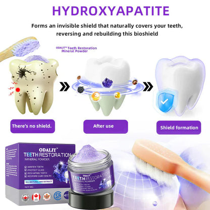 🎁Flash Sale - Don’t Miss Out - ODALIT™ TeethRestoration Mineral Powder🦷(CDA recommended)👩‍⚕️(Treats periodontitis and mouth ulcers, prevents tooth loss, and repairs gum recession)